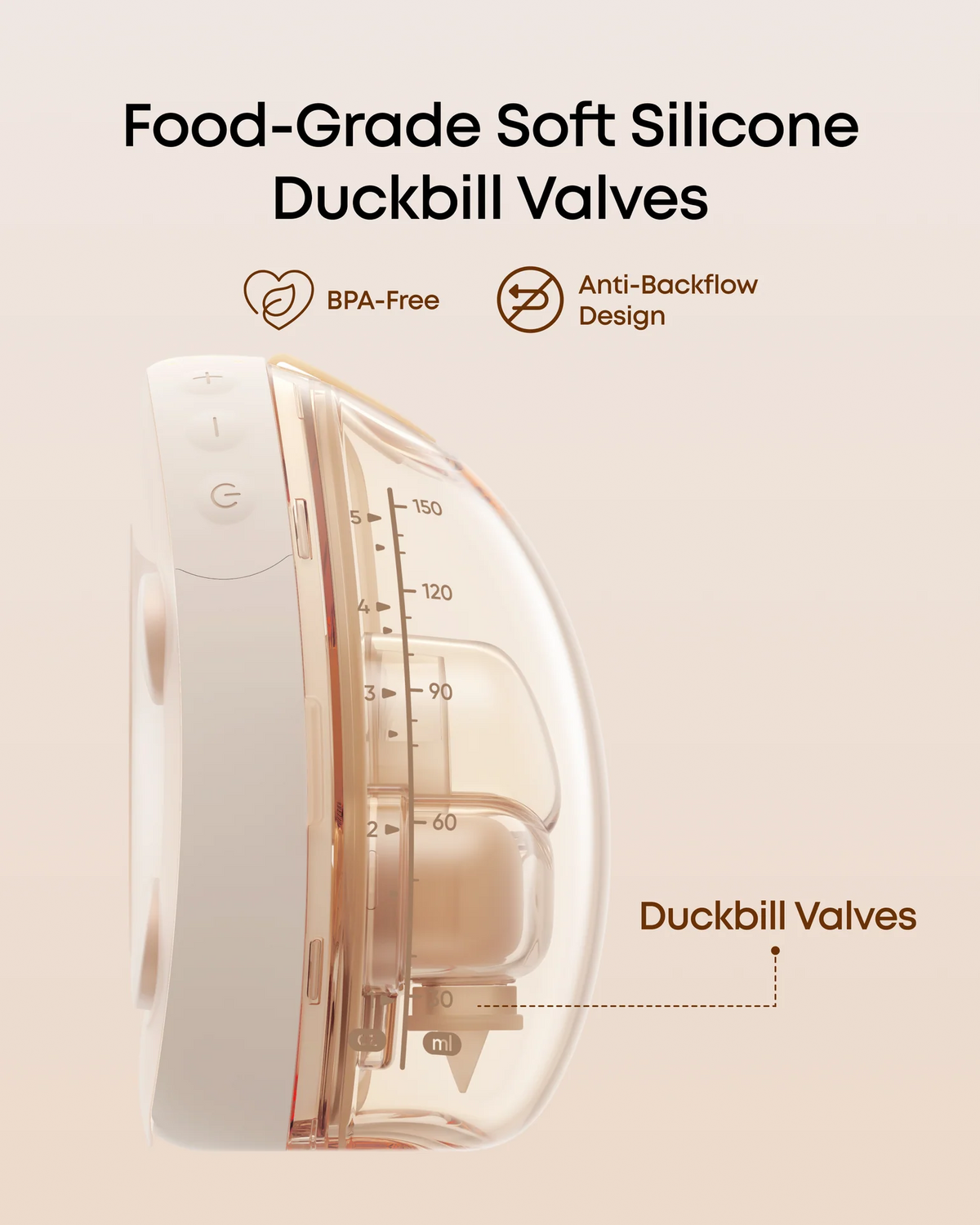 eufy Breast Pump S2 / S2 Pro Duckbill Valves (4-Pack)